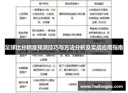 足球比分精准预测技巧与方法分析及实战应用指南